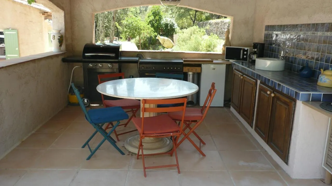 La Bergerie Apartment Lorgues 0*,