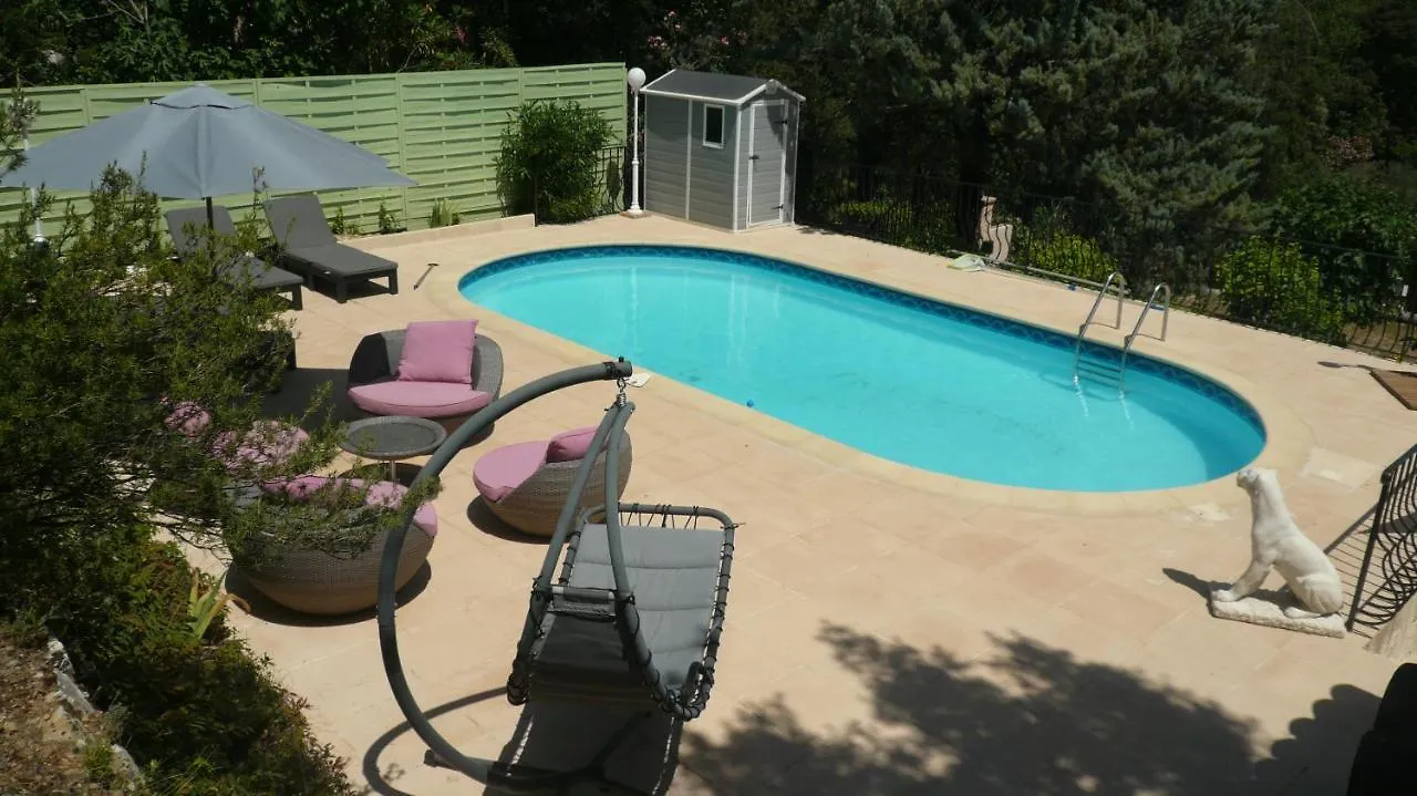 La Bergerie Apartment Lorgues France